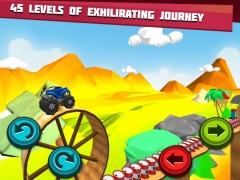 Monster Trucks Unleashed